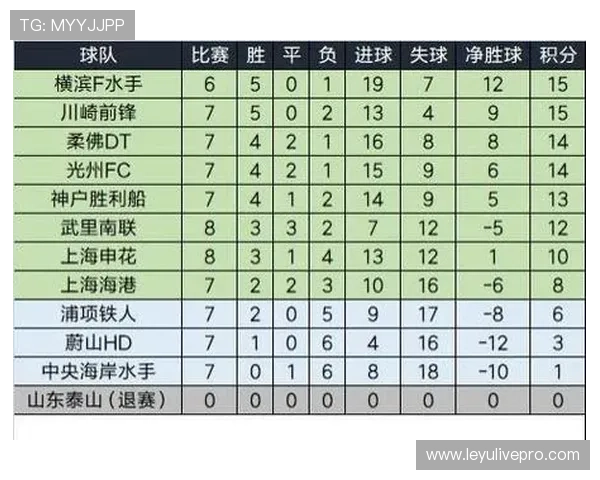 八个小组四队角逐前两名晋级淘汰赛全面解析赛制与晋级形势