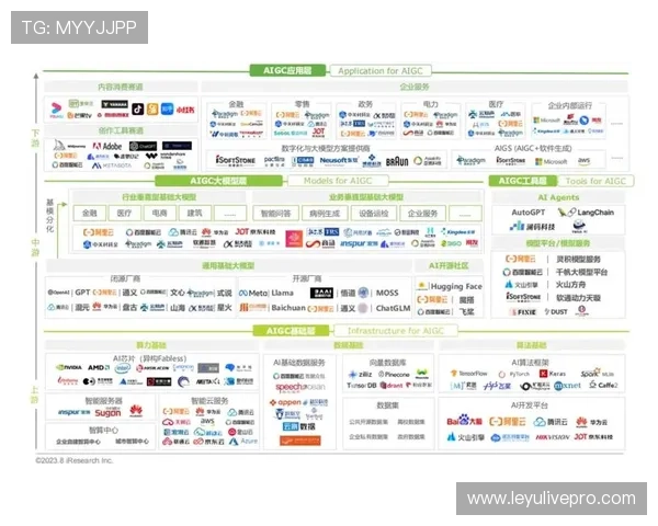 产业链上下游伙伴正探索按时长付费模式 降低了赛事方的前期设备投入压力