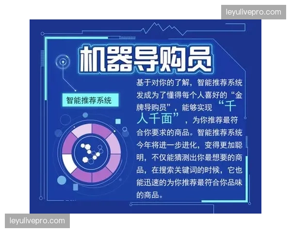 智能推荐系统落地应用 助力品牌实现千人千面触达 智能推荐系统落地应用 助力品牌实现千人千面触达
